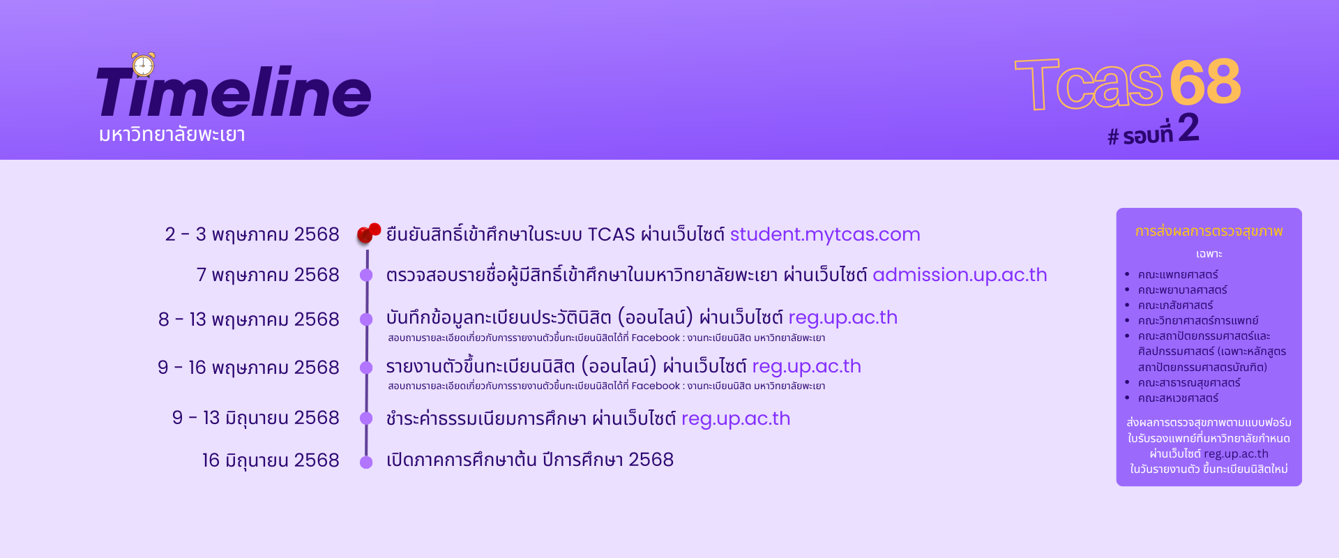 timeline t2
