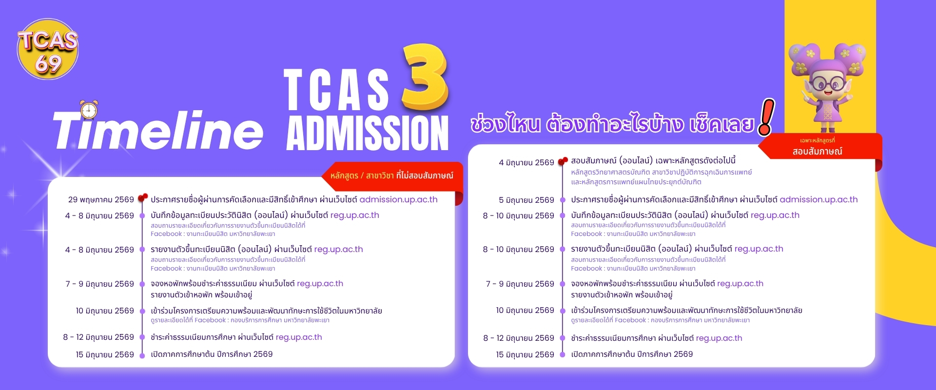 tcas69 admission