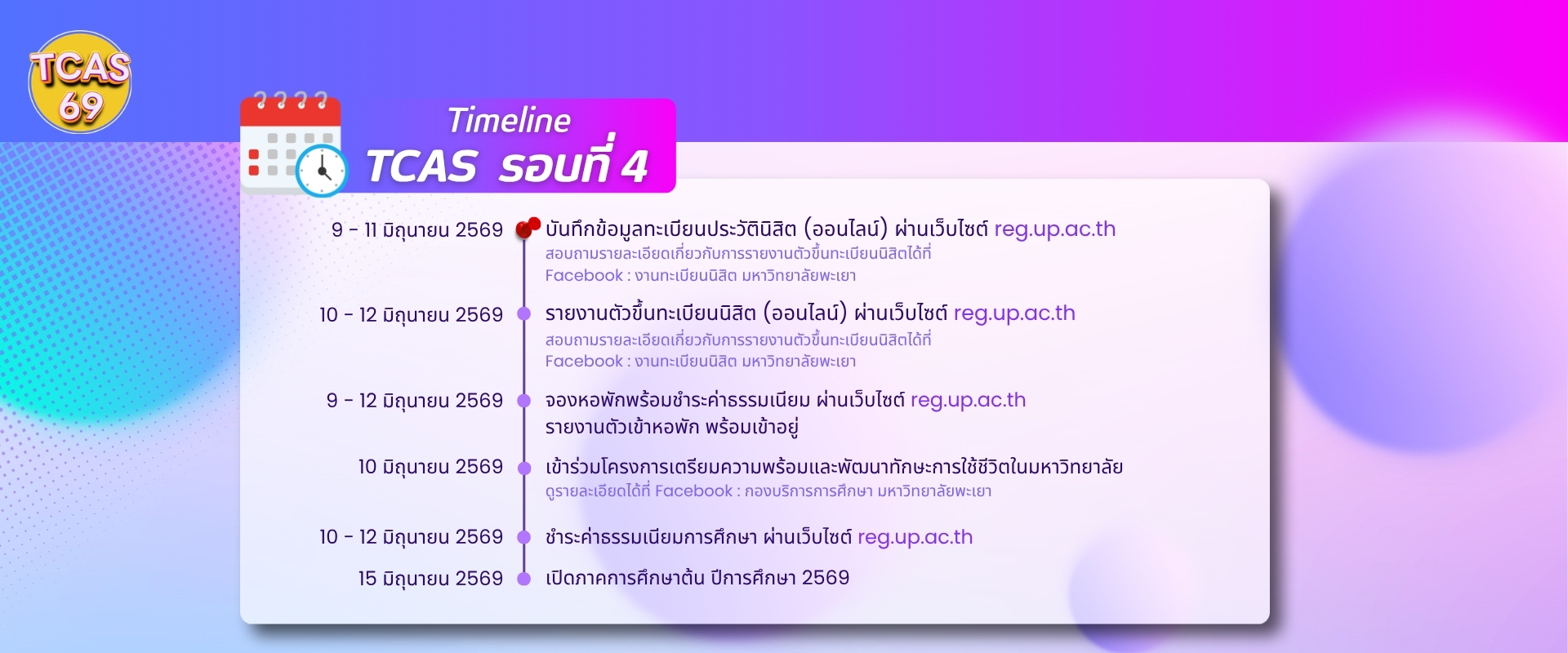 timeline4