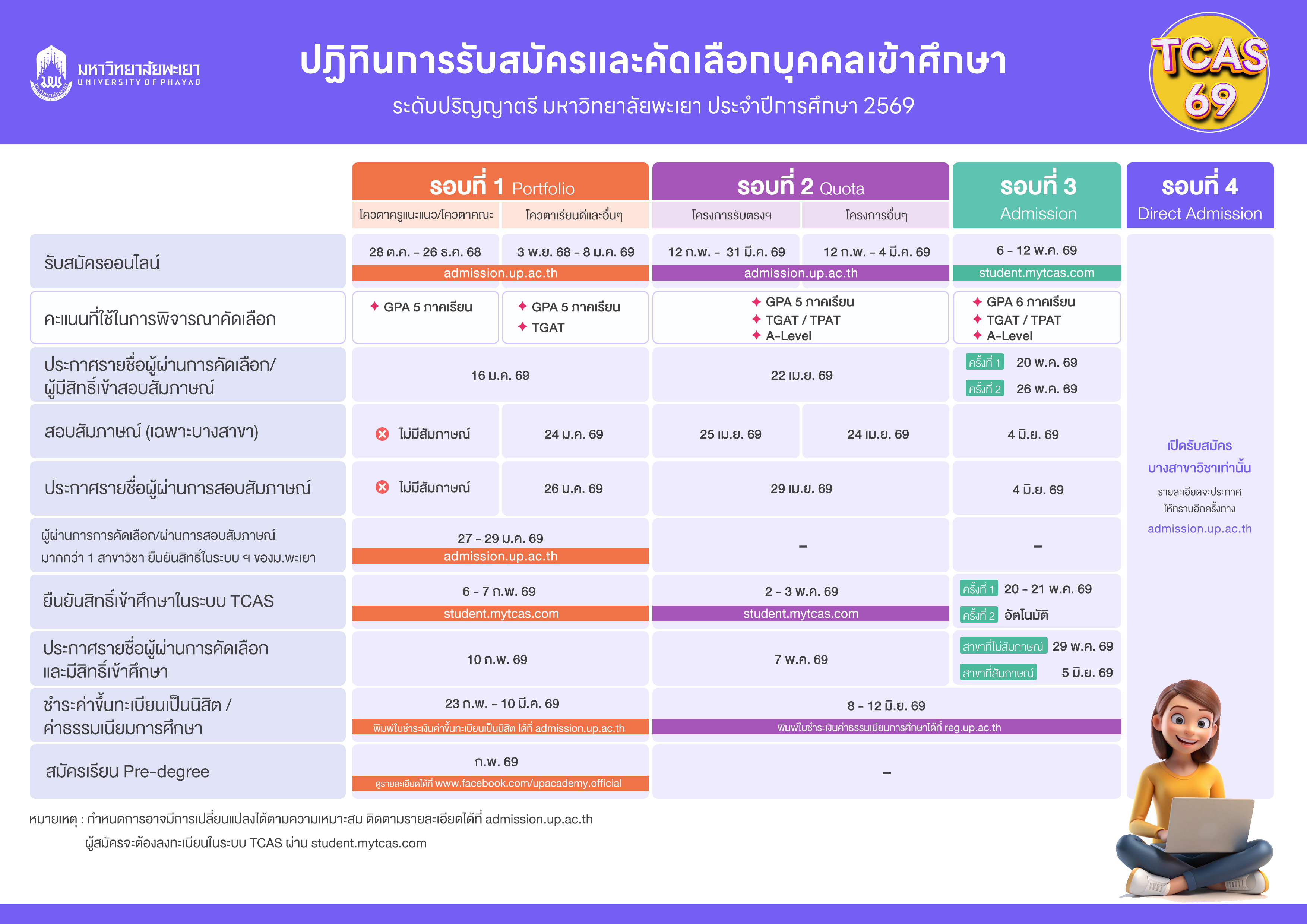 ปฏิทิน69