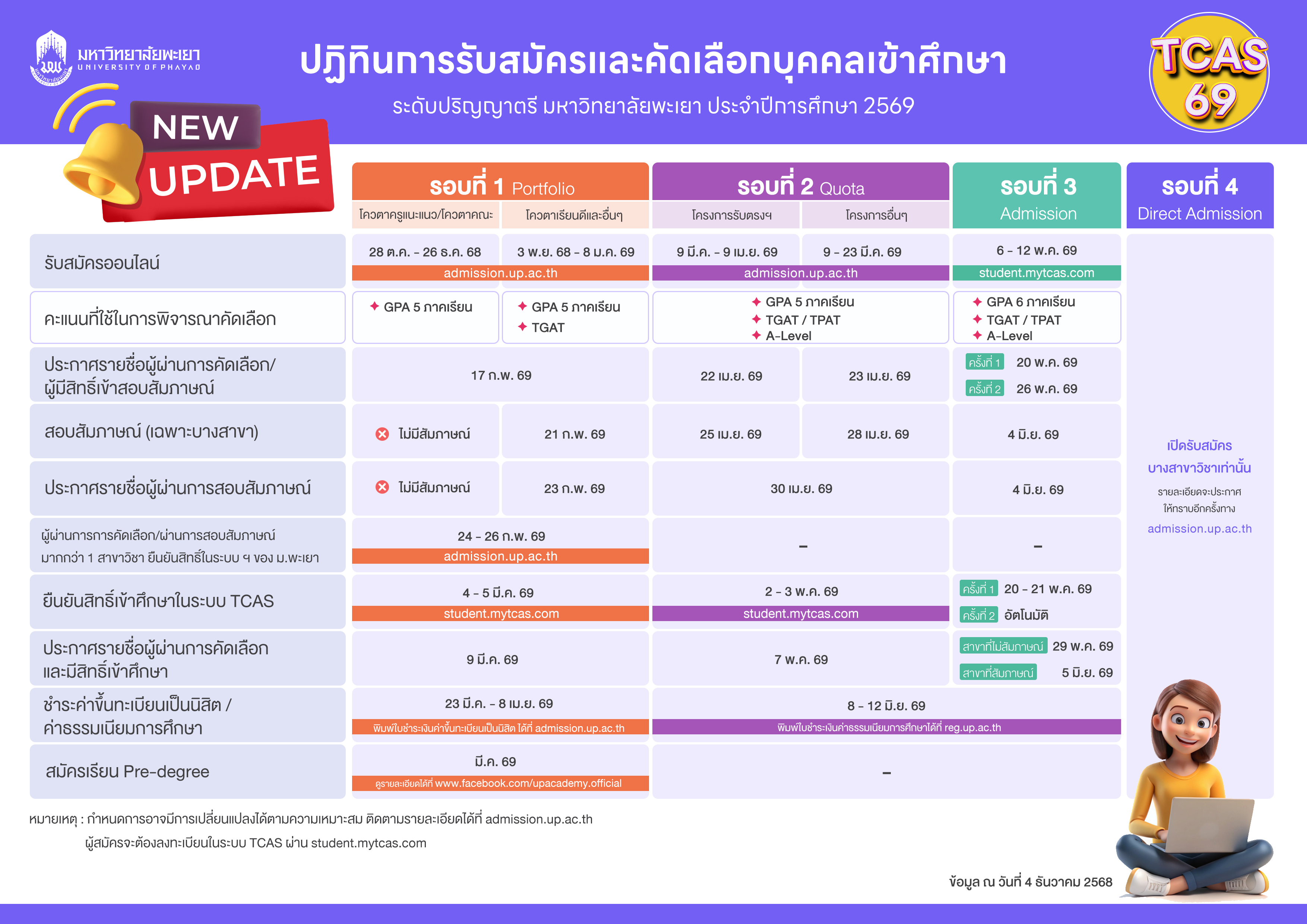 ปฏิทิน69